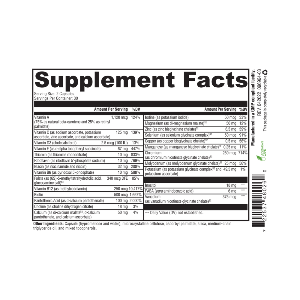 Active Dailies for NCPak #60