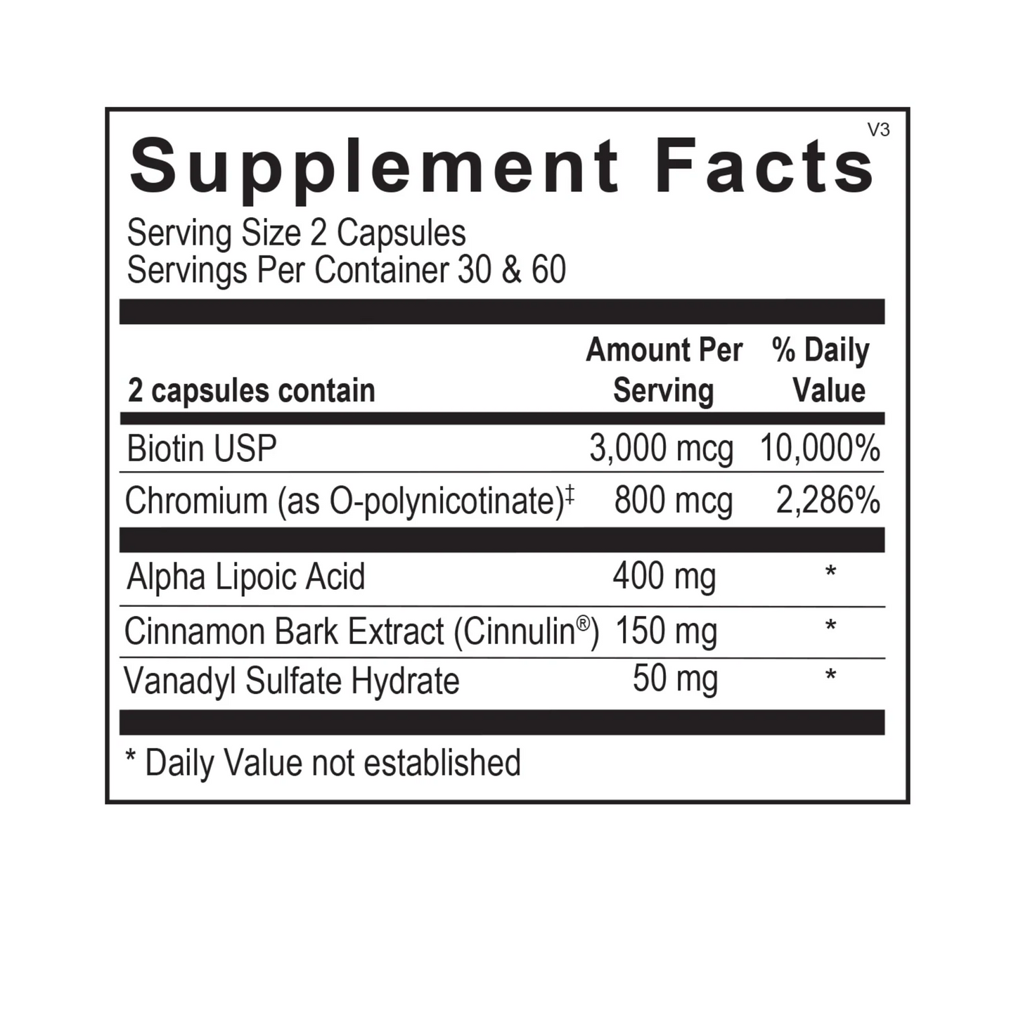 DiaBlend for NCPak #60