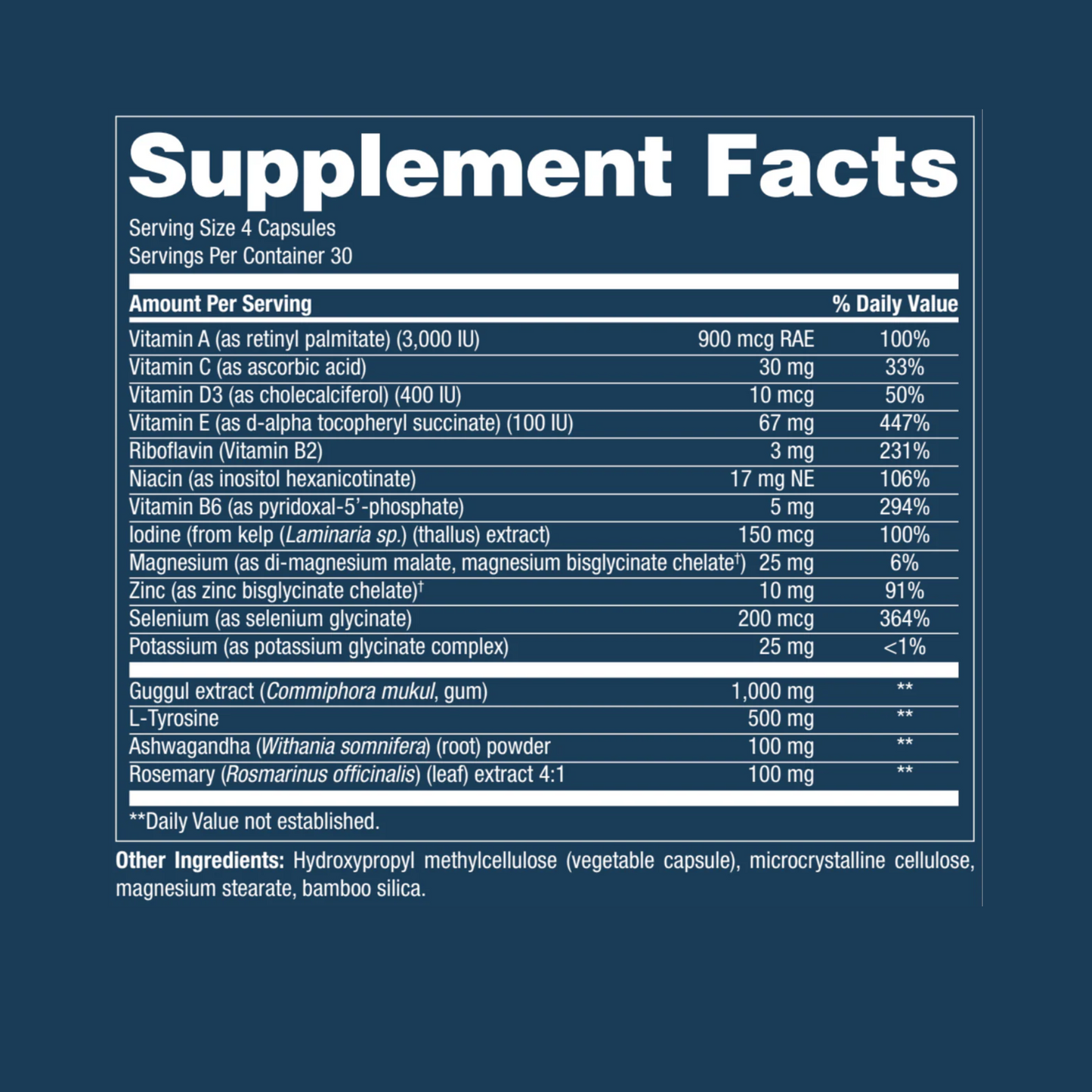 ThyroAdvance