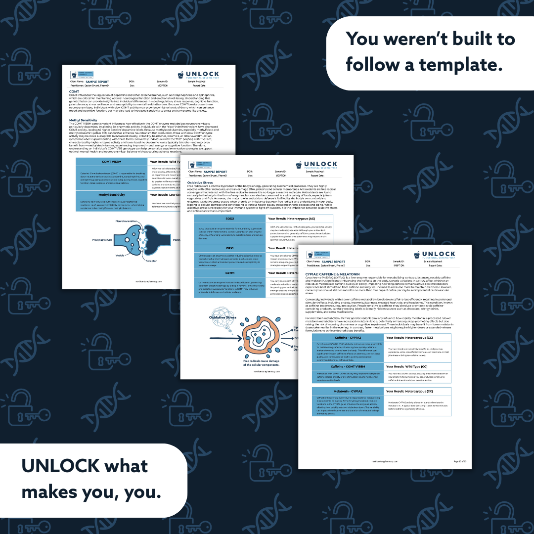 UNLOCK Functional Genetic Test