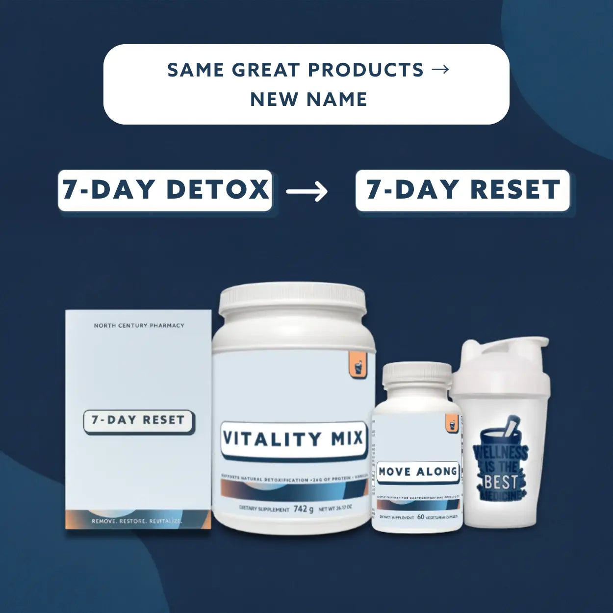 7-Day Reset
