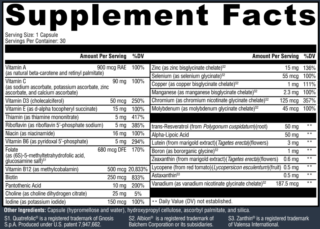 Active Dailies for NCPak #30