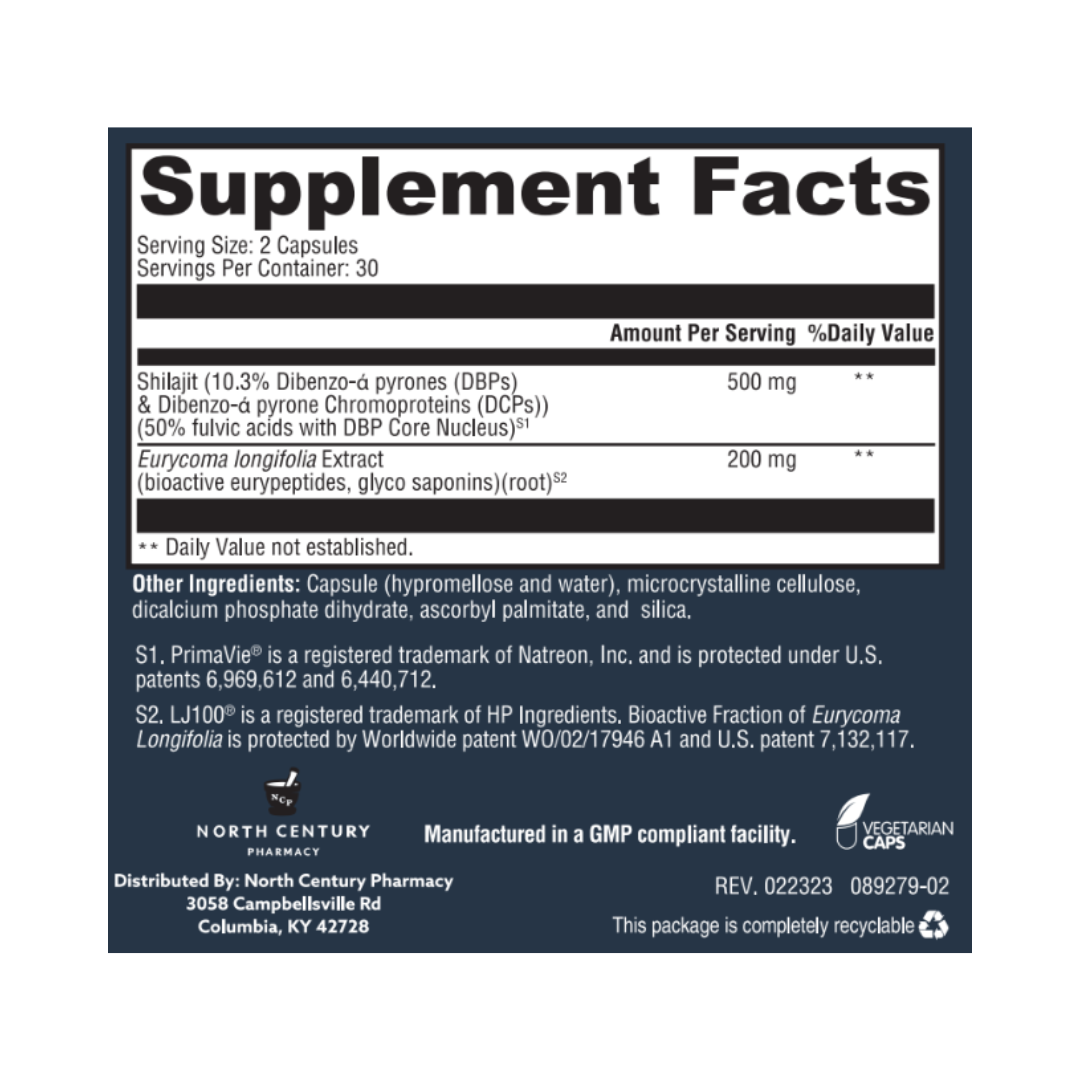 Giddy Up Supplement Facts