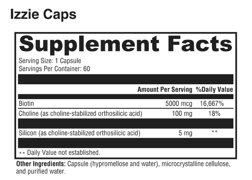 IZZIE Caps