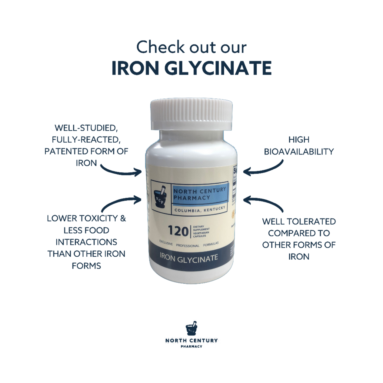 Iron Glycinate for NCPak #30