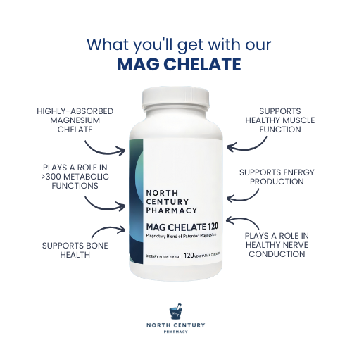 Magnesium Glycinate Chelate for NCPak #60