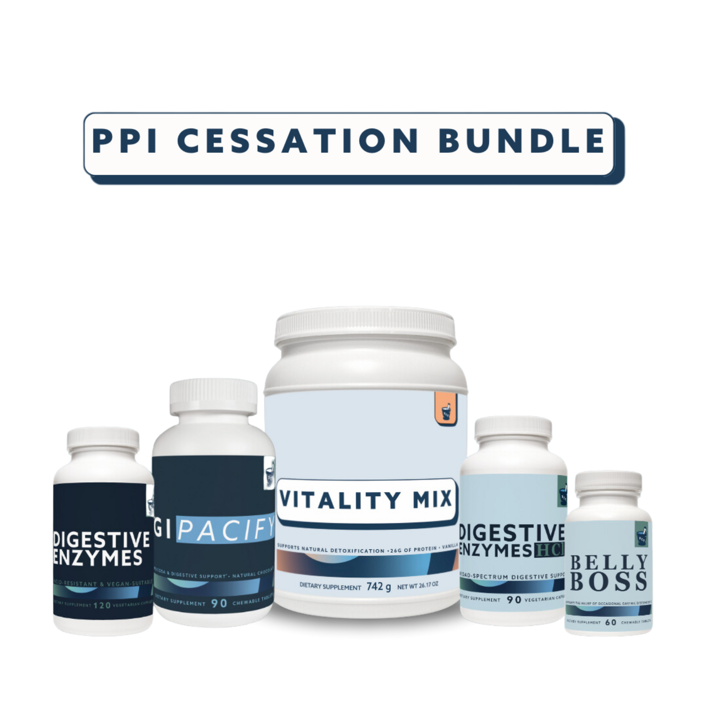 PPI Cessation Bundle