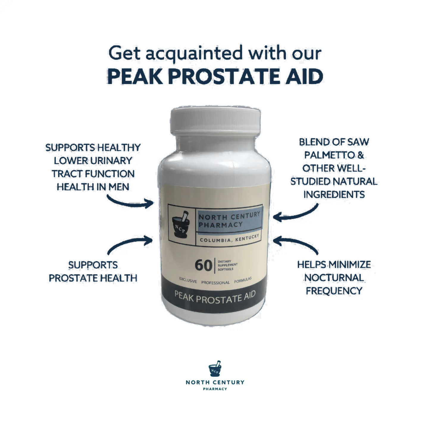 Peak Prostate Aid 60 Softgels