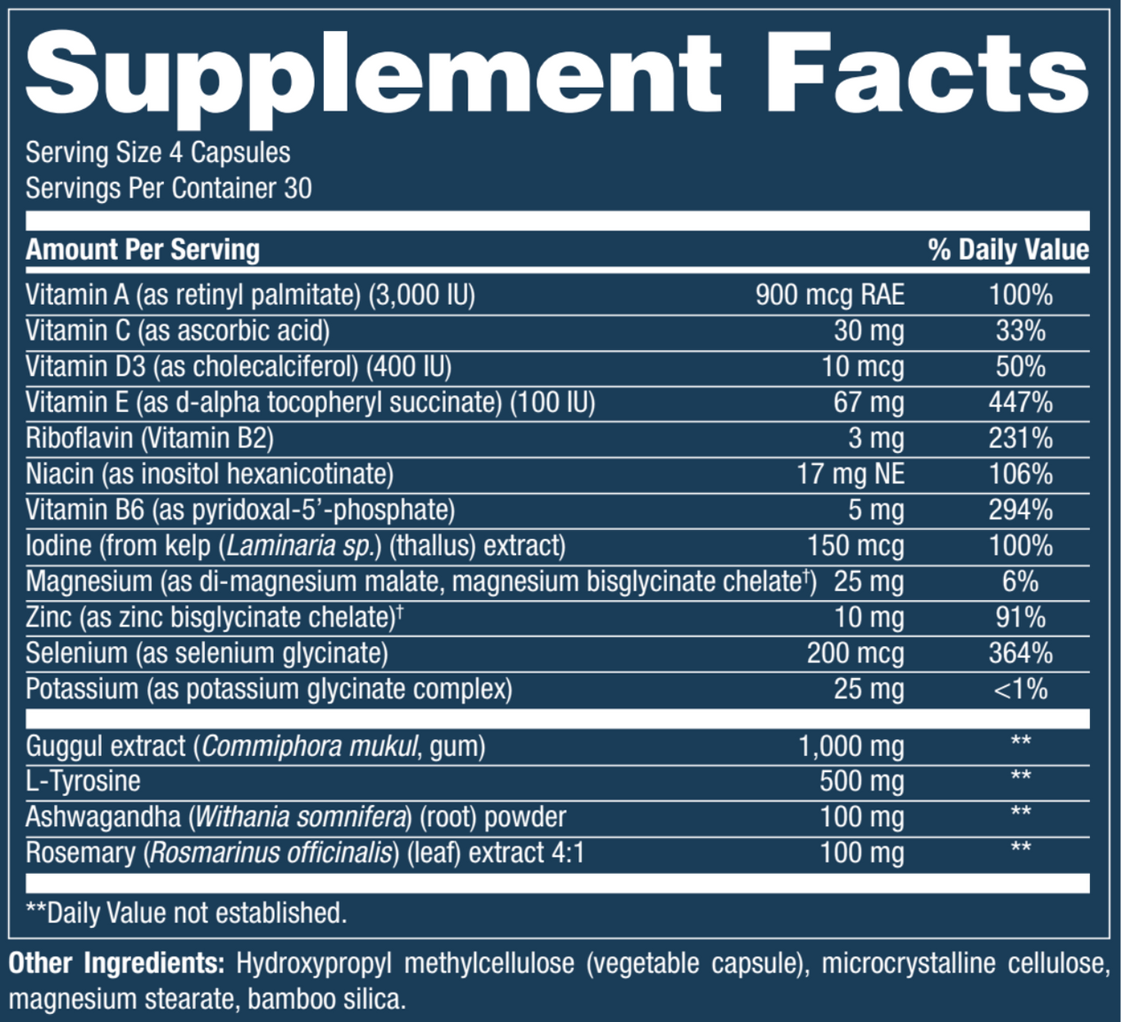 ThyroAdvance (formerly ThyroBlend)