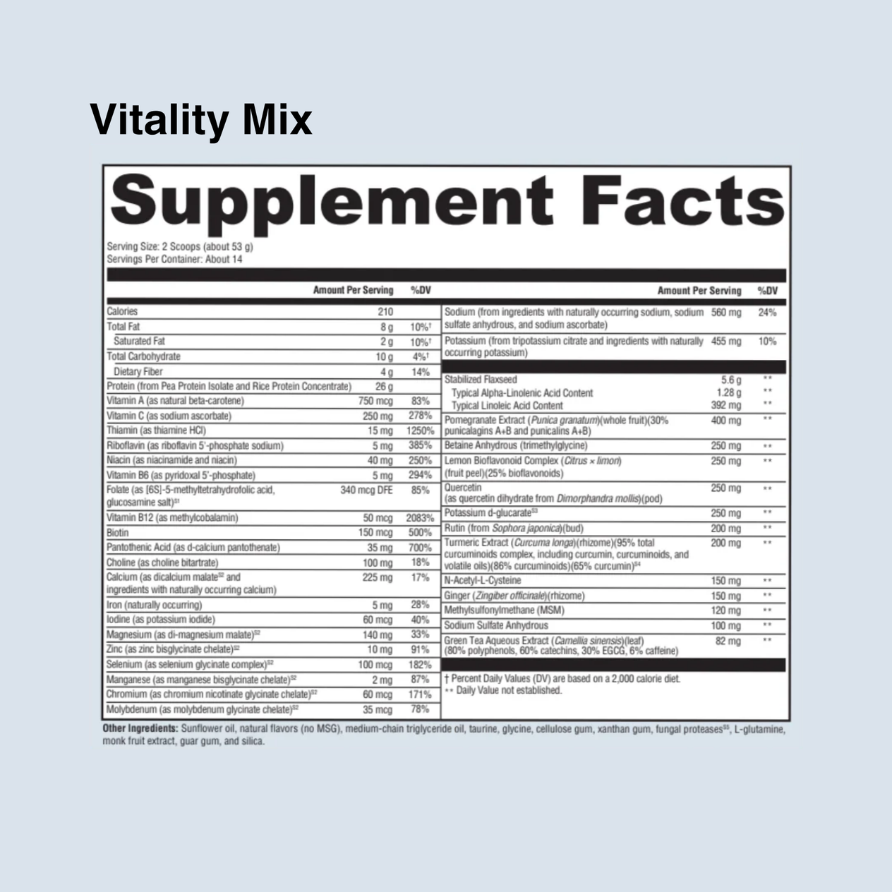 AUTOIMMUNE SUPPORT BUNDLE
