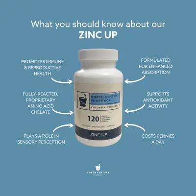 Zinc Up 120 Capsules
