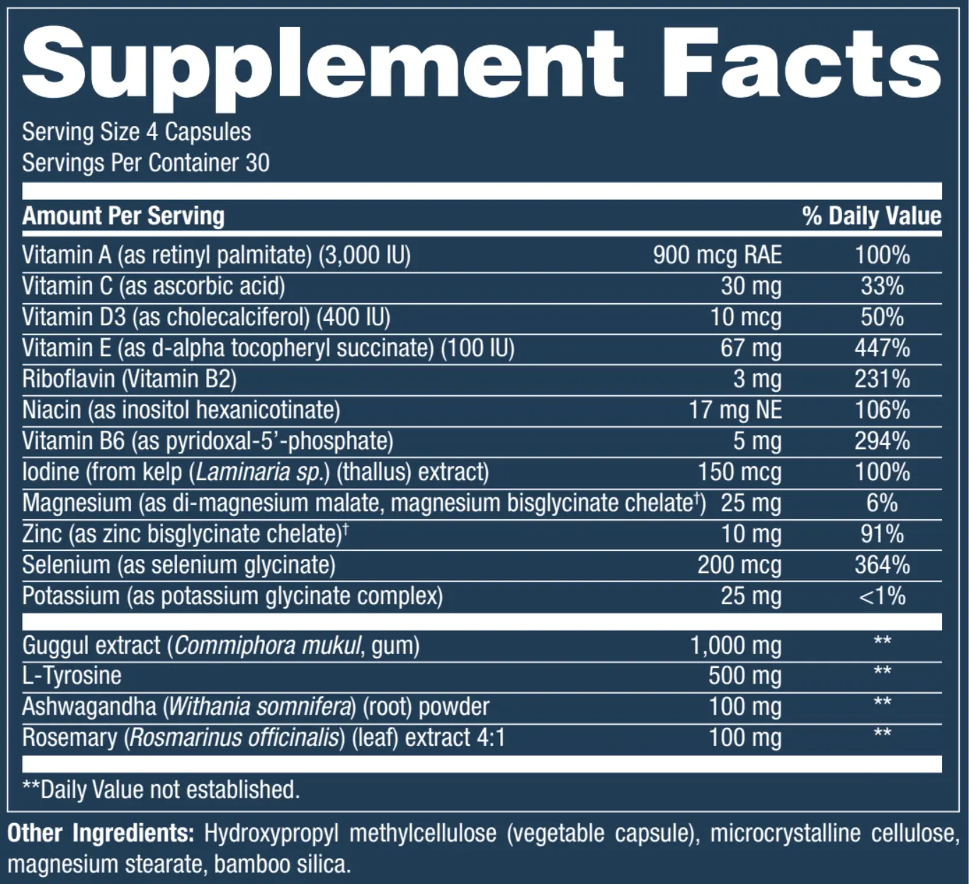 ThyroAdvance for NCPak #120